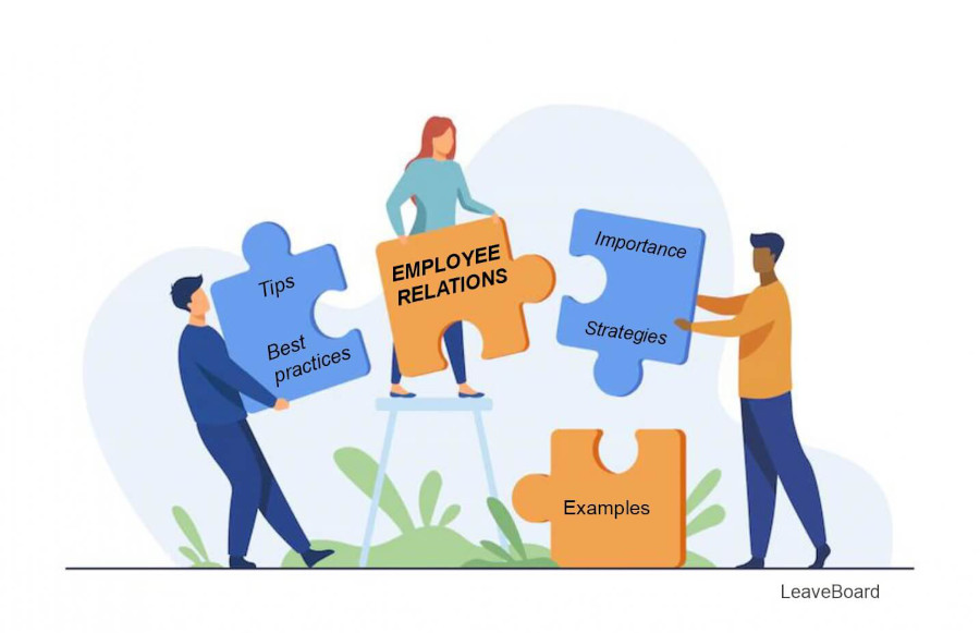 Workforce relations training, Employee relations training developing positive staff working relationships with other staff, managers and employers and boosting productivity